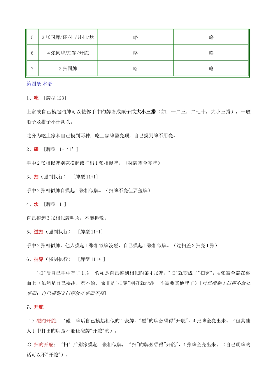 2025年桂林字牌竞赛规则_第3页