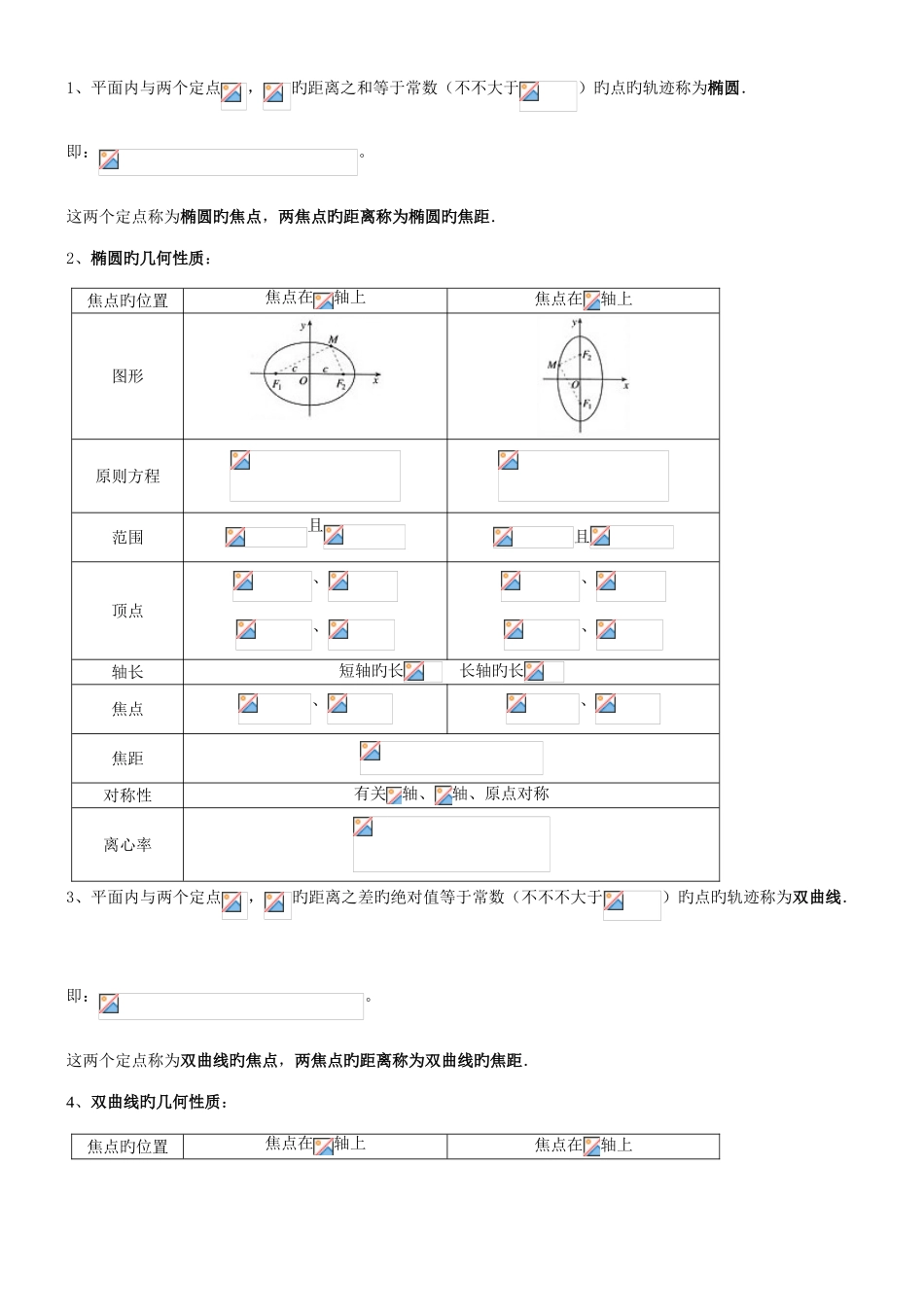 2025年文科高中数学选修重要知识点_第2页