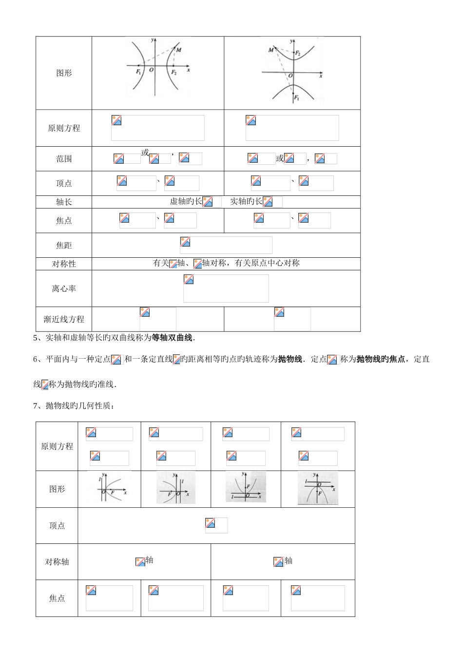 2025年文科高中数学选修重要知识点_第3页