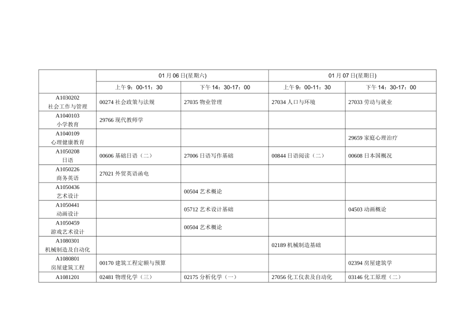 2025年江苏高等教育自学考试考试日程表_第3页