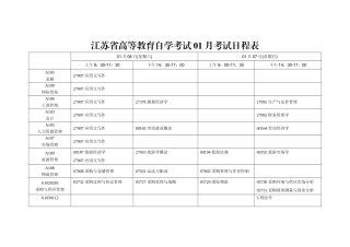 2025年江苏高等教育自学考试考试日程表