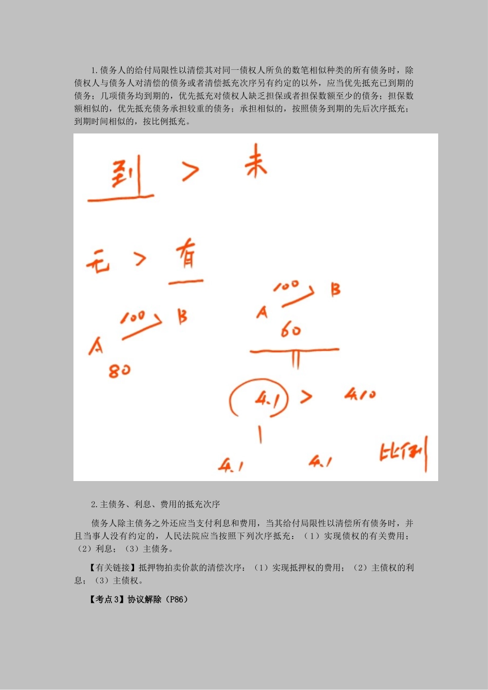 2025年注会考试经济法考点解读第04章合同法律制度_第3页
