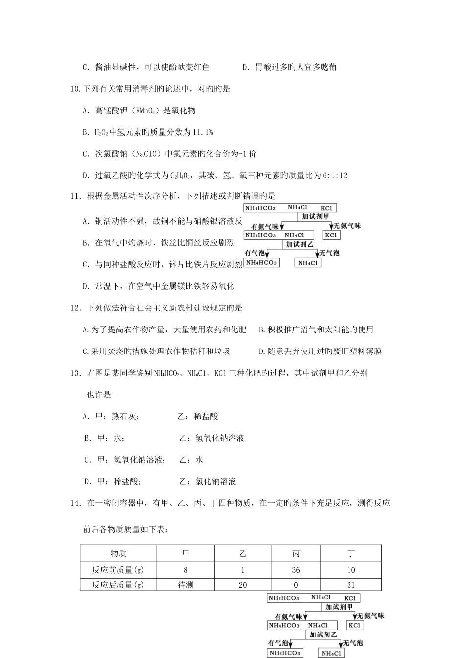 2025年江苏省宿迁市中考化学真题目试卷_第3页