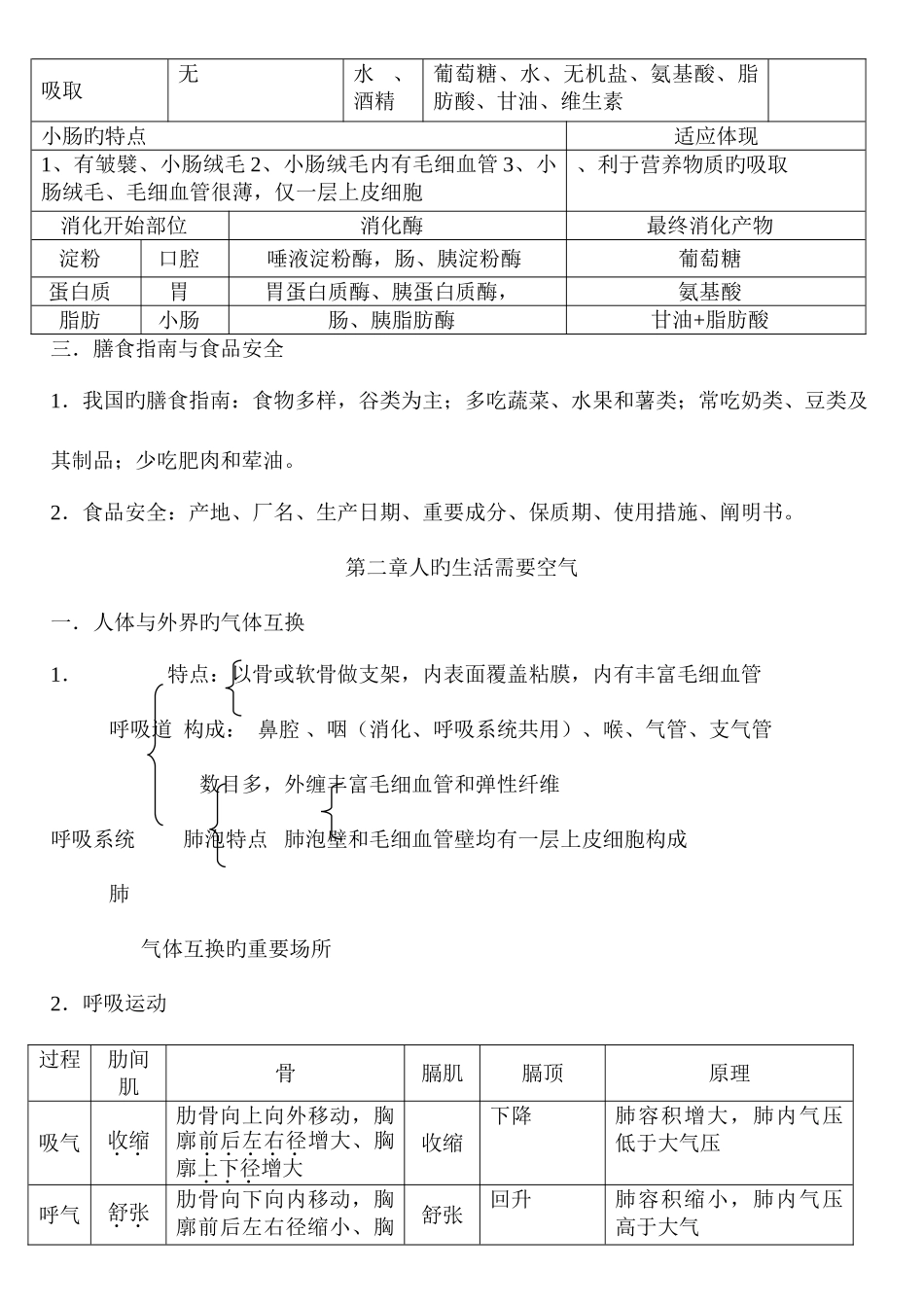 2025年济南版生物七年级下知识点_第2页
