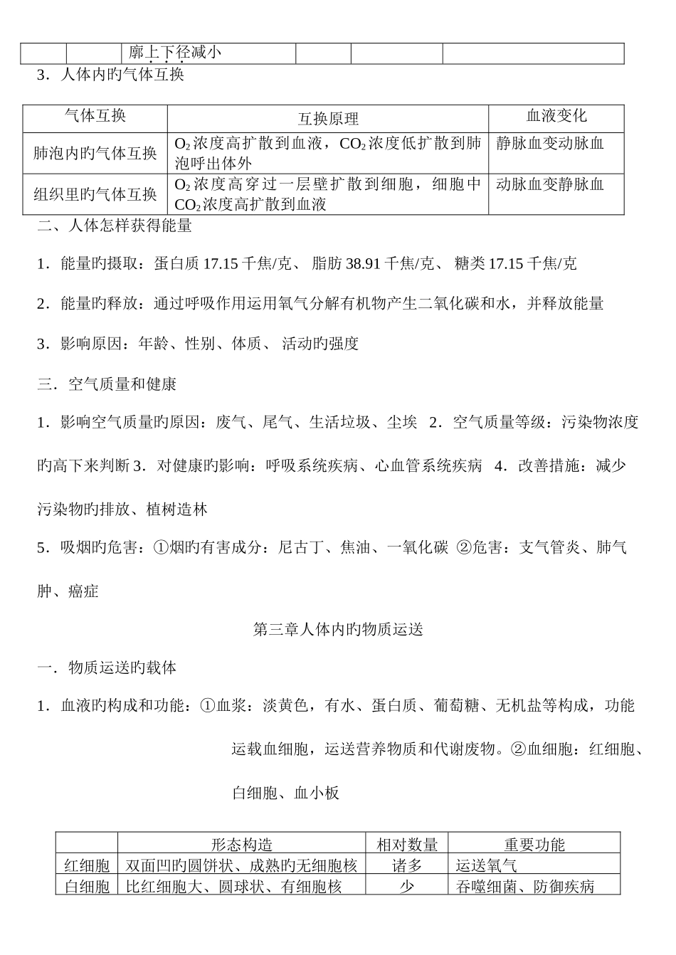 2025年济南版生物七年级下知识点_第3页