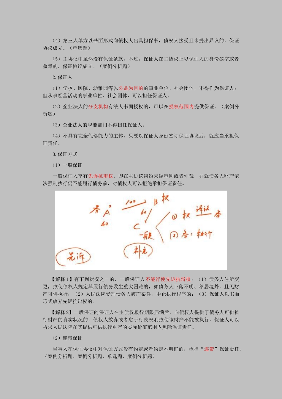 2025年注会考试《经济法》考点解读第04章合同法律制度_第2页