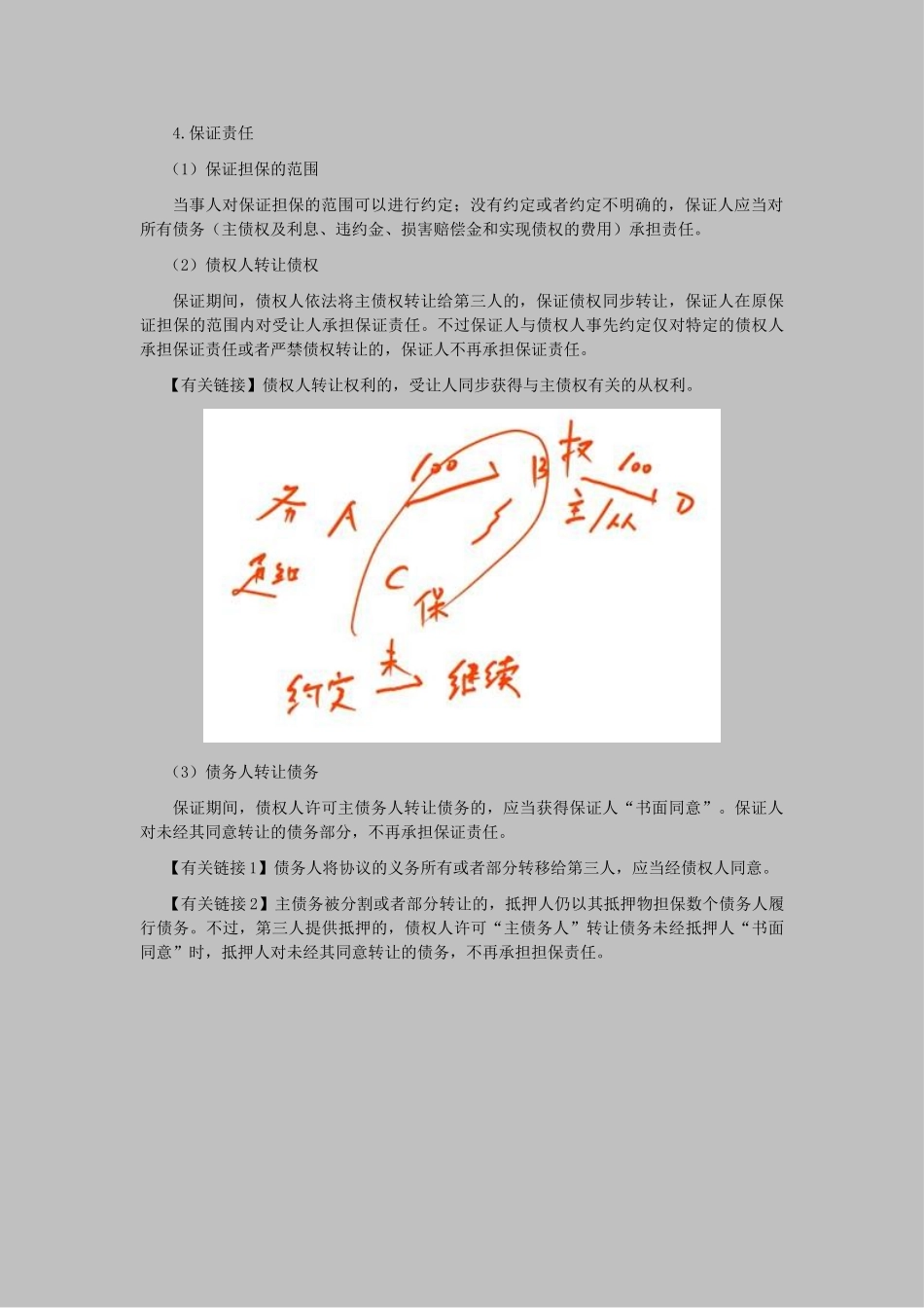 2025年注会考试《经济法》考点解读第04章合同法律制度_第3页