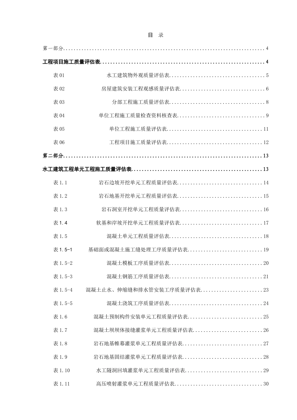 2025年水利水电工程质量检验与评定表格全套_第1页