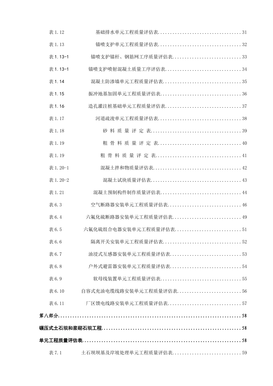 2025年水利水电工程质量检验与评定表格全套_第2页