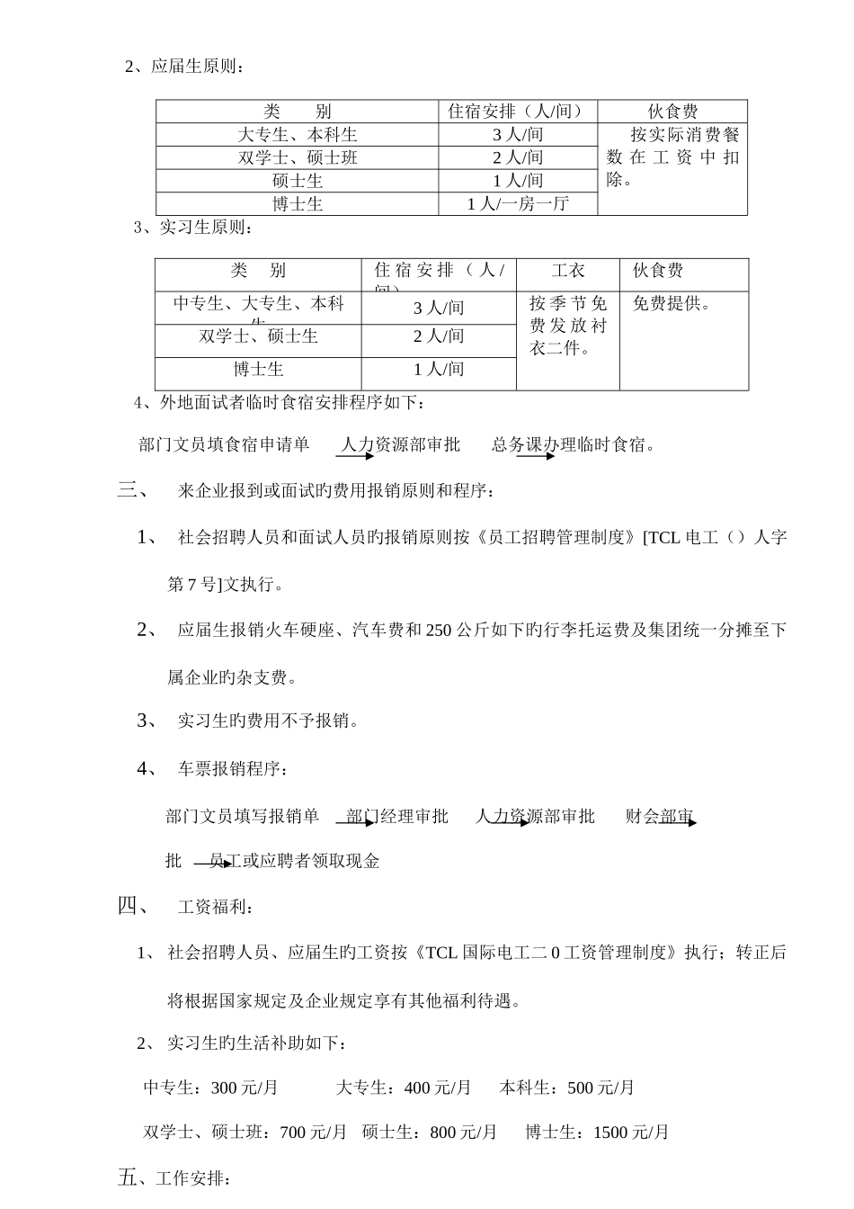 2025年面试入职管理规定_第2页