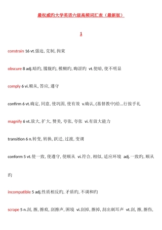 2025年最权威的大学英语六级高频词汇表