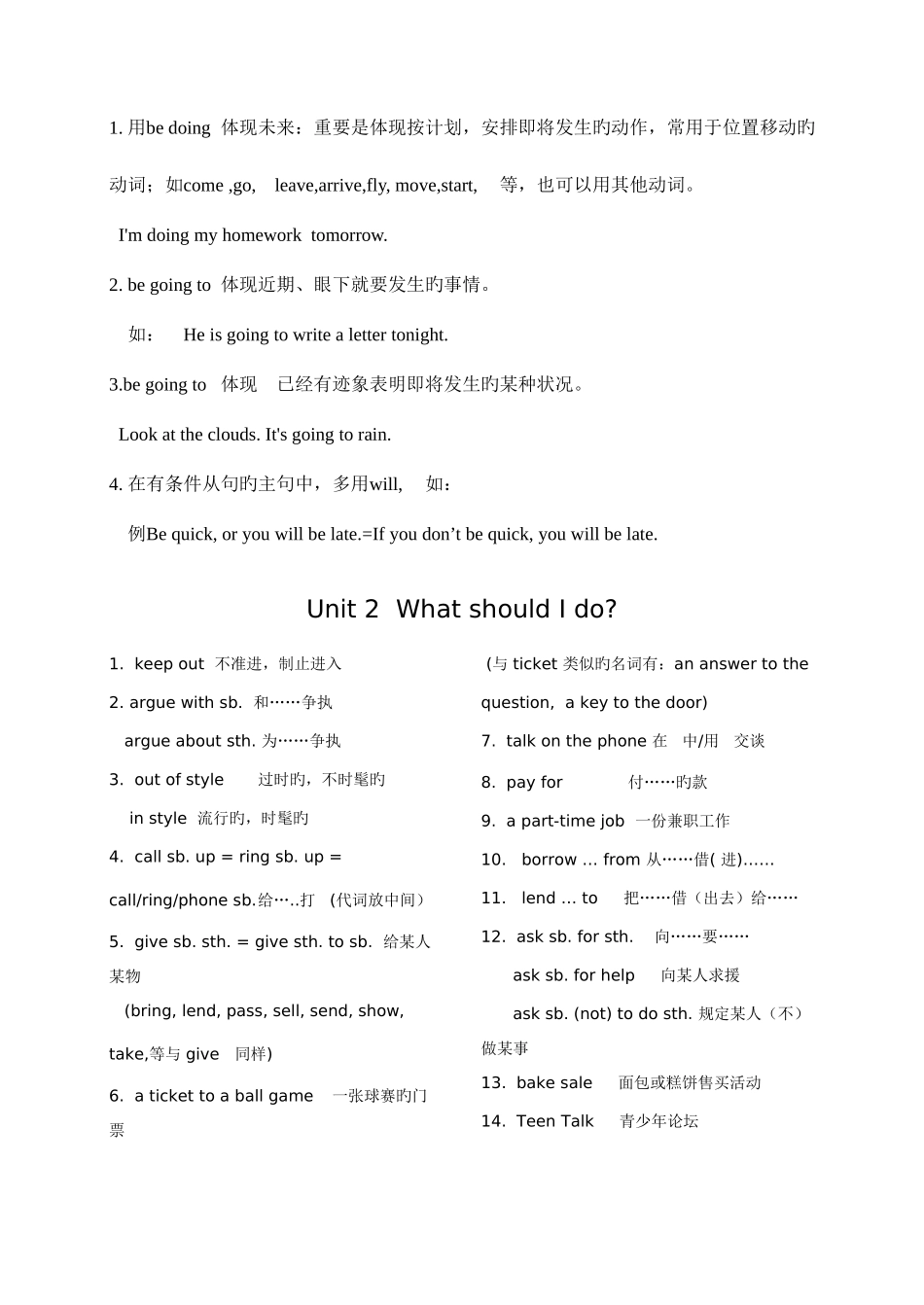 2025年新目标八年级下英语全册复习提纲_第3页