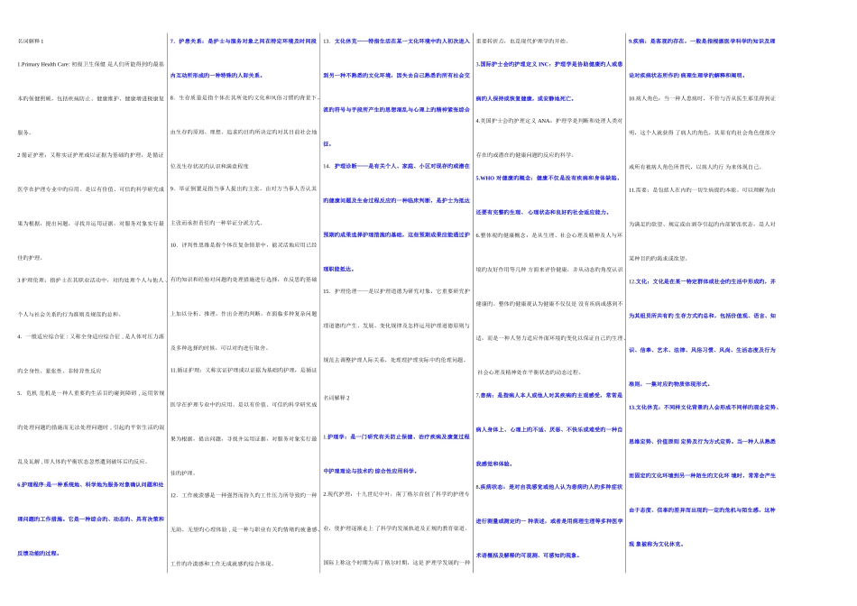 2025年护理学导论自考笔记+自考资料_第1页