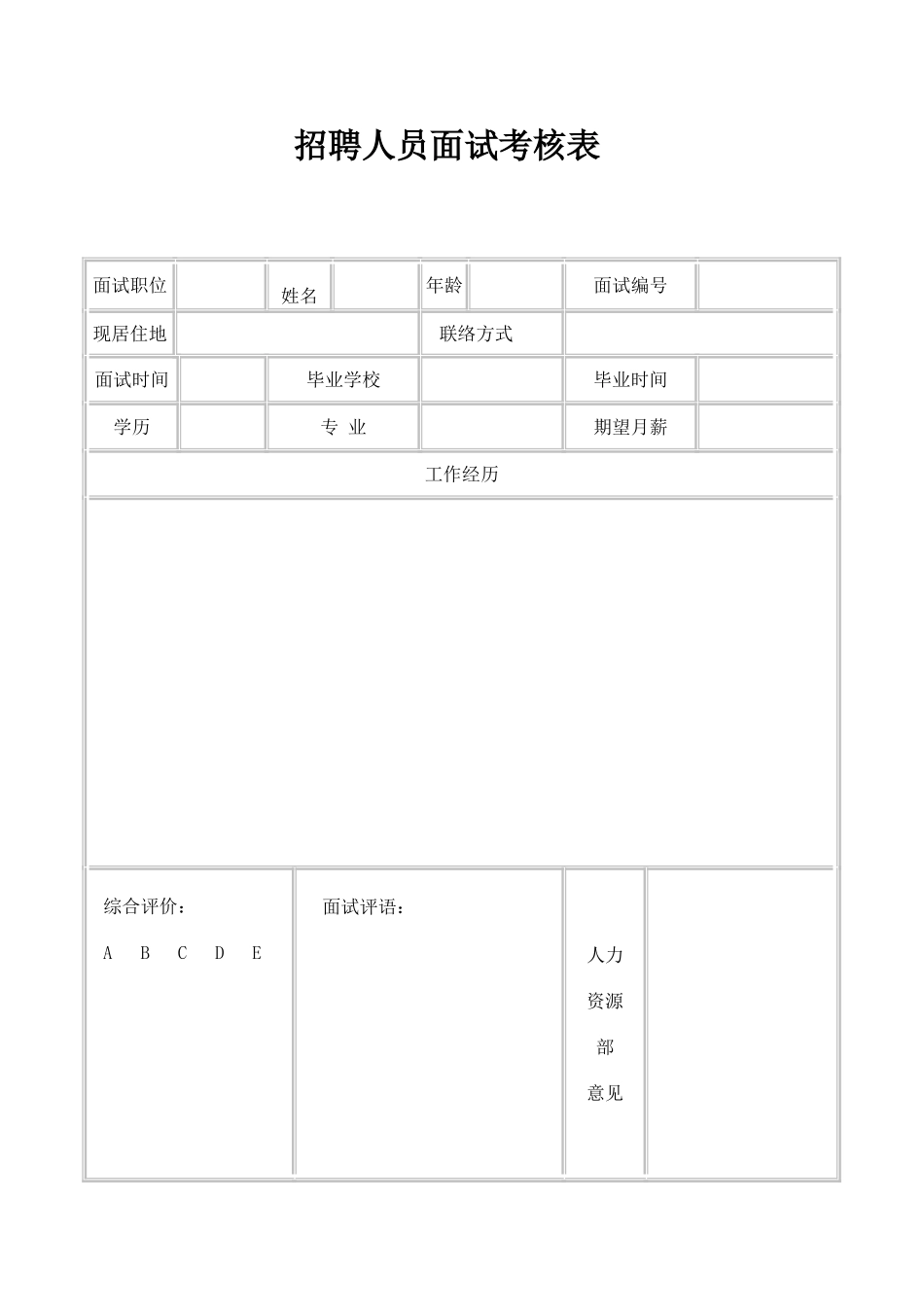 2025年招聘人员面试考核表_第1页