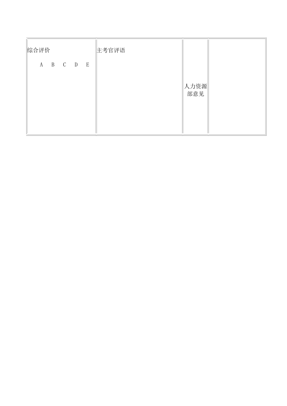 2025年招聘人员面试考核表_第3页