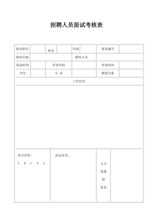 2025年招聘人员面试考核表