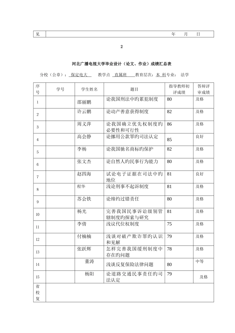 2025年河北广播电视大学毕业设计论文_第3页