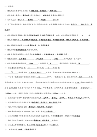 2025年房屋建筑学试题库含答案