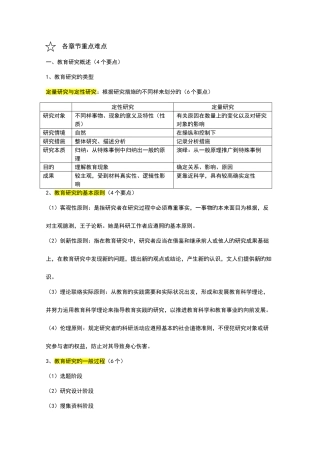 2025年教育研究方法知识点重点实用