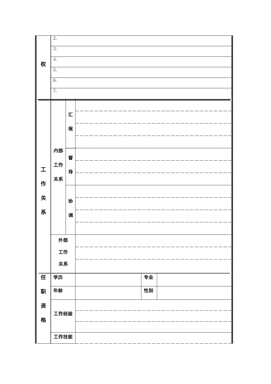 2025年热工技术员兼安全员岗位职责资料_第2页