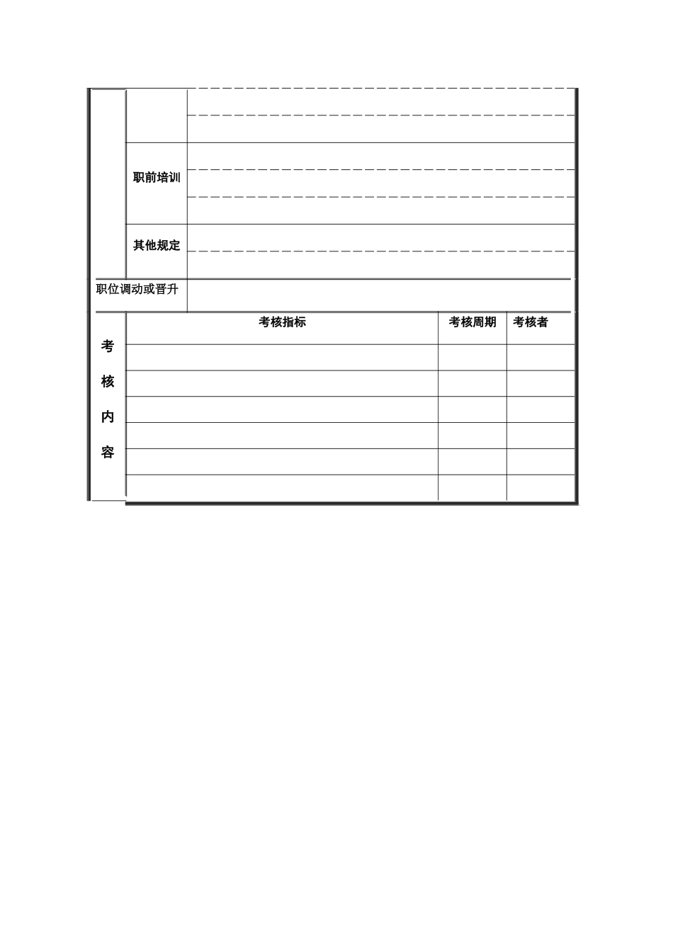 2025年热工技术员兼安全员岗位职责资料_第3页