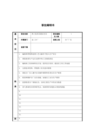 2025年热工技术员兼安全员岗位职责资料