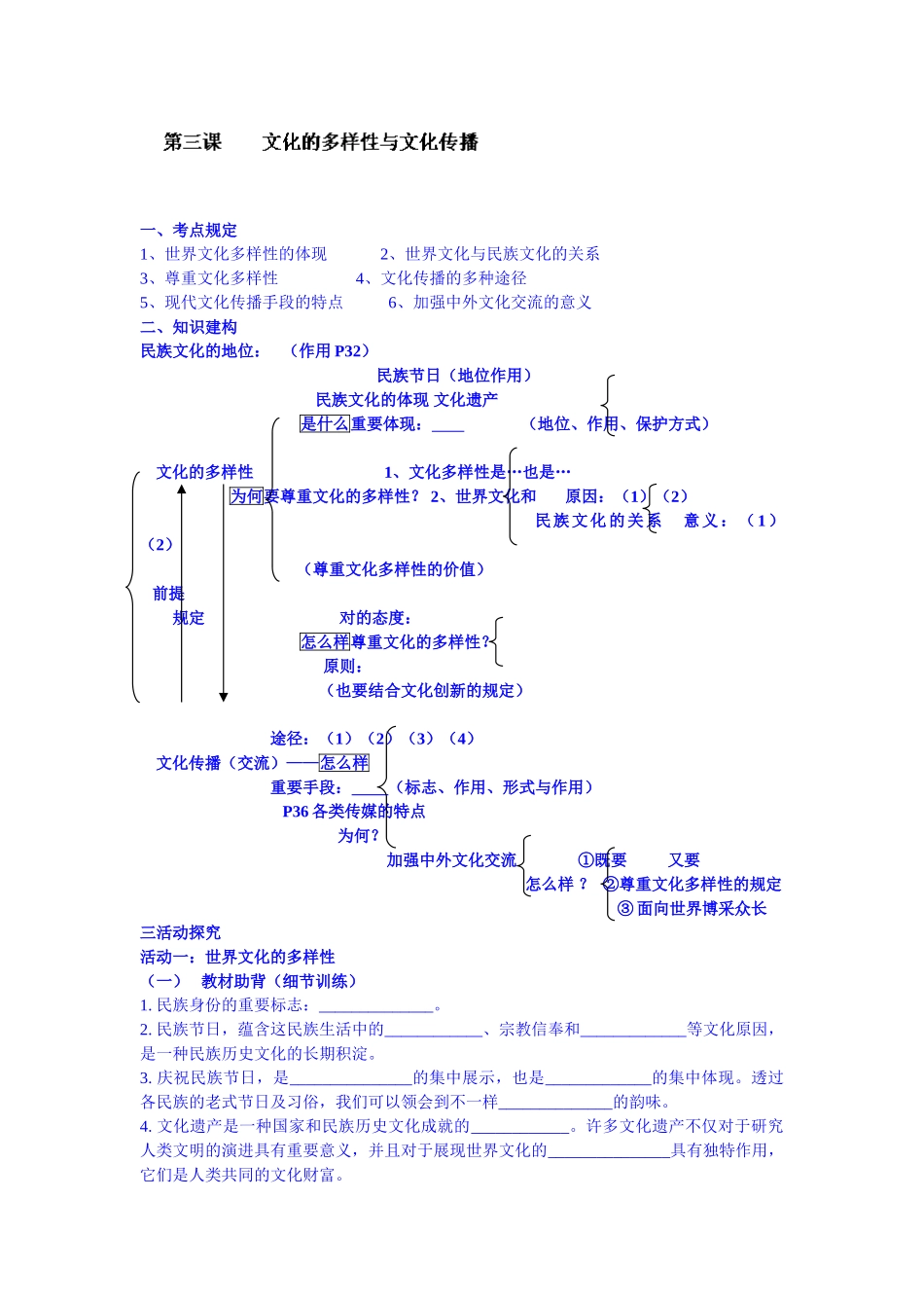 2025年高三政治第二轮知识点检测_第1页