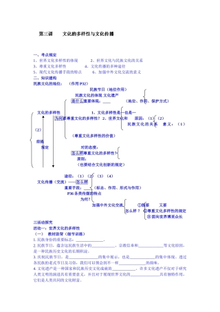 2025年高三政治第二轮知识点检测