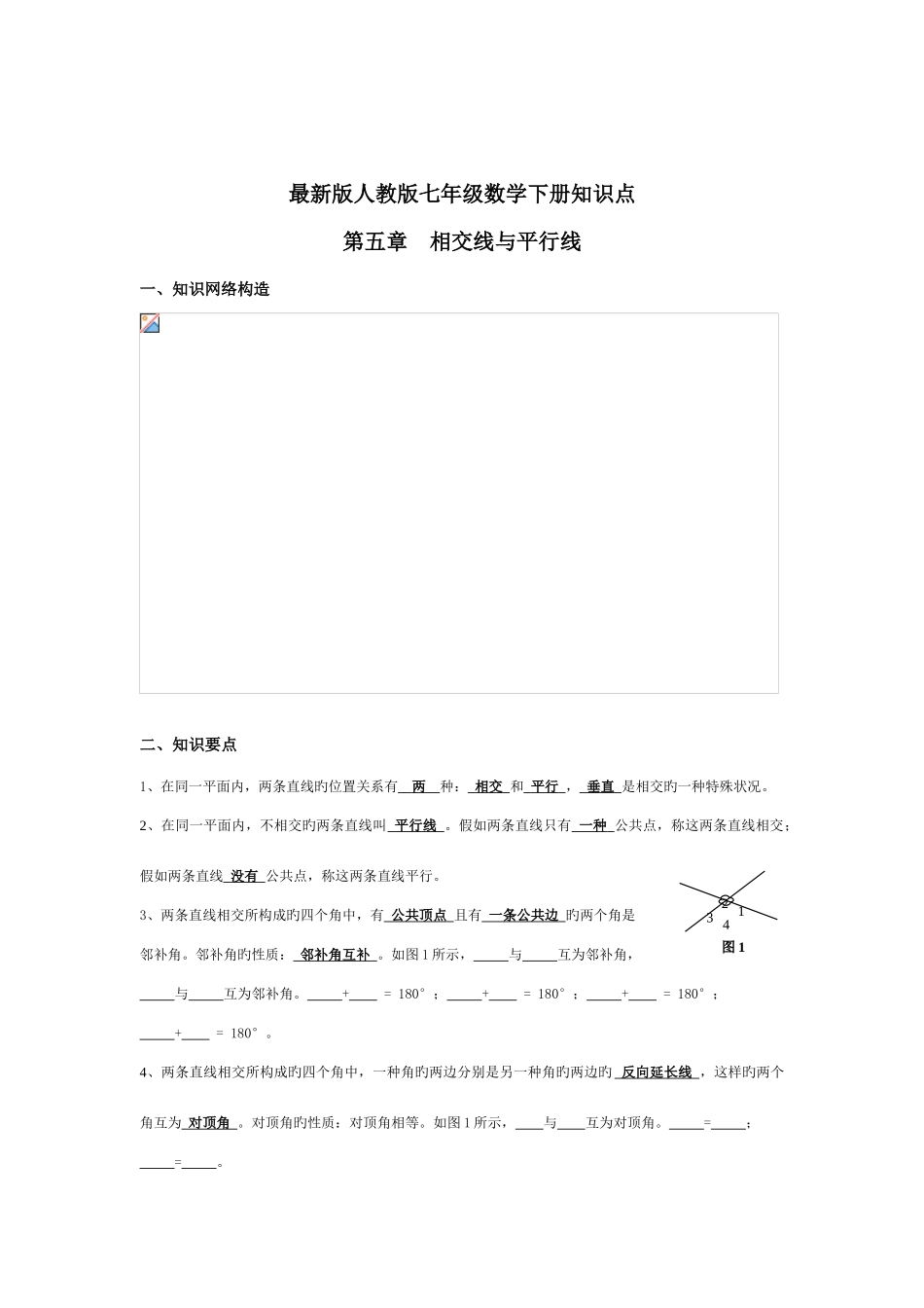 2025年修订人教版七年级数学下册知识点整理_第1页