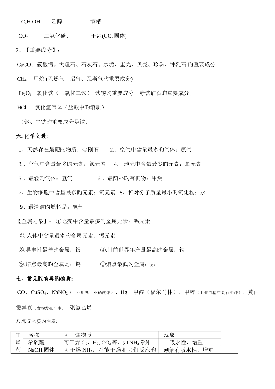 2025年河北中考化学重点难点考点集锦考前必背全解_第2页