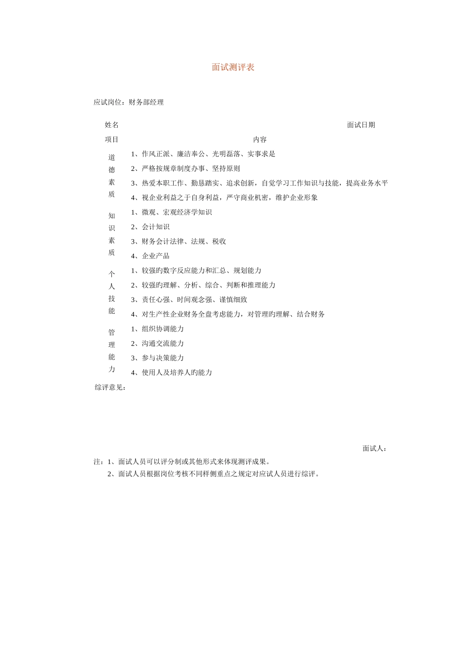 2025年公司面试测评表_第1页