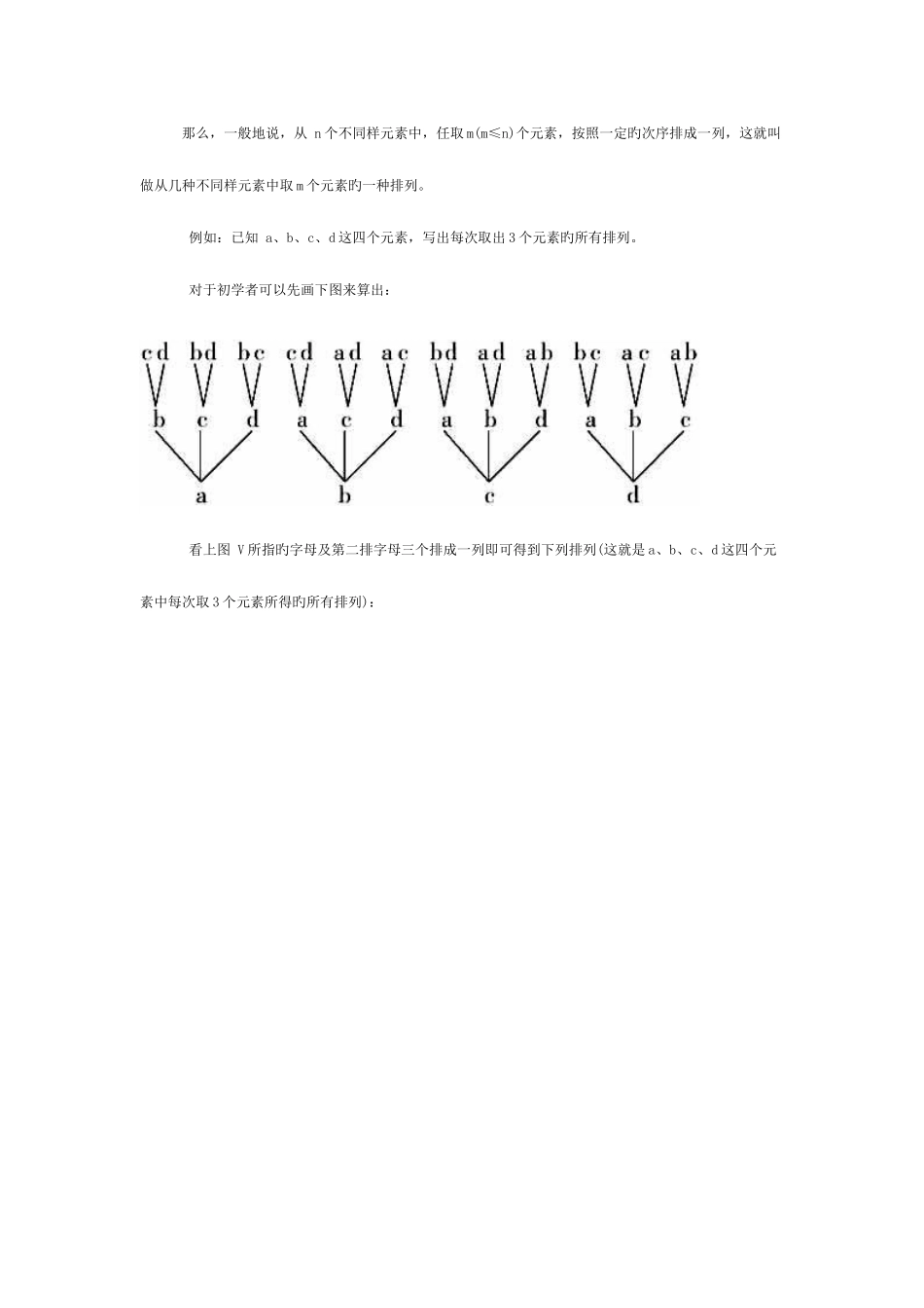 2025年江西省公务员考试备考排列组合_第2页