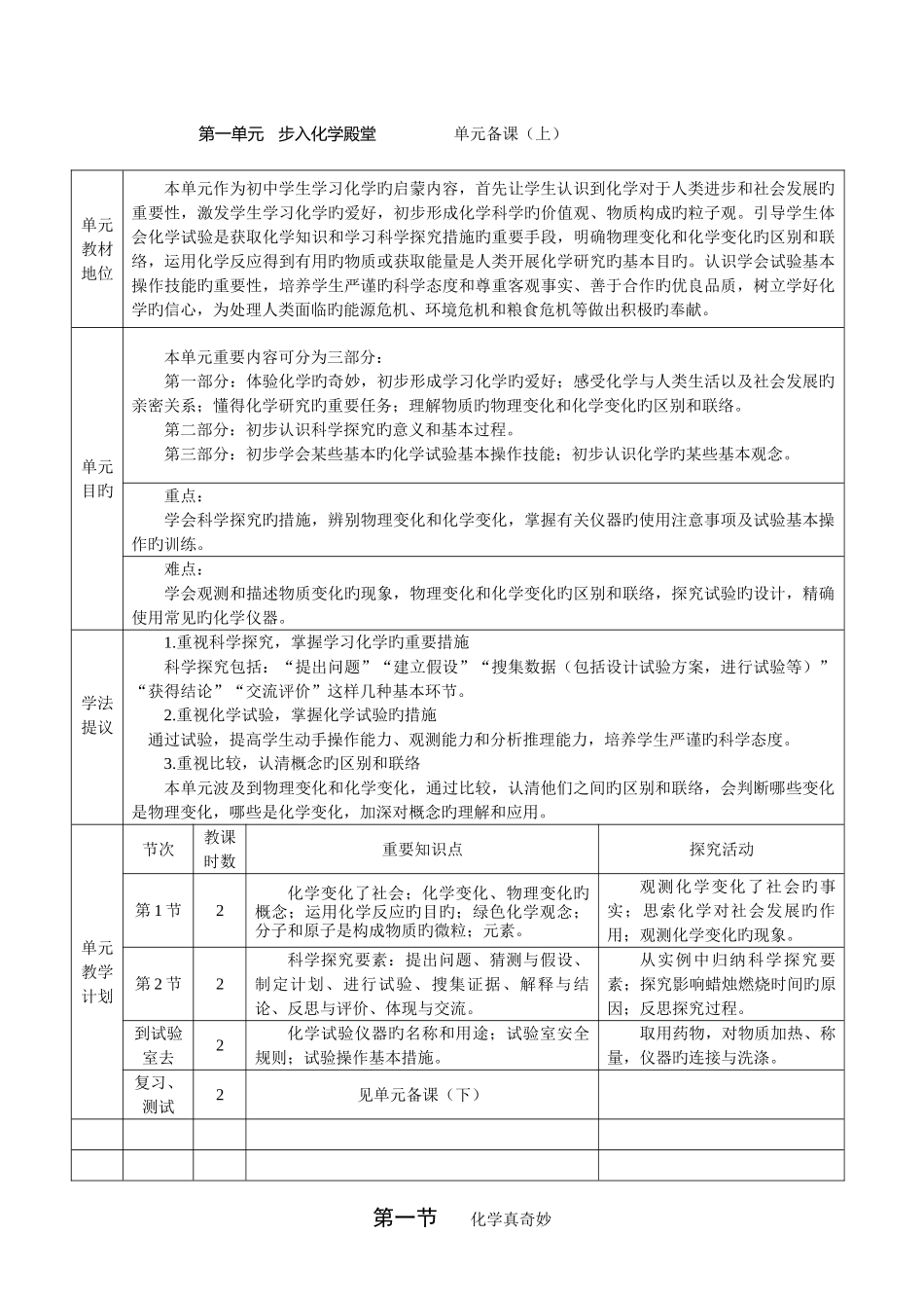2025年新鲁教版九年级化学上册全册教案_第2页