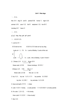 2025年新版译林四年级上册知识点总复习配单元习题