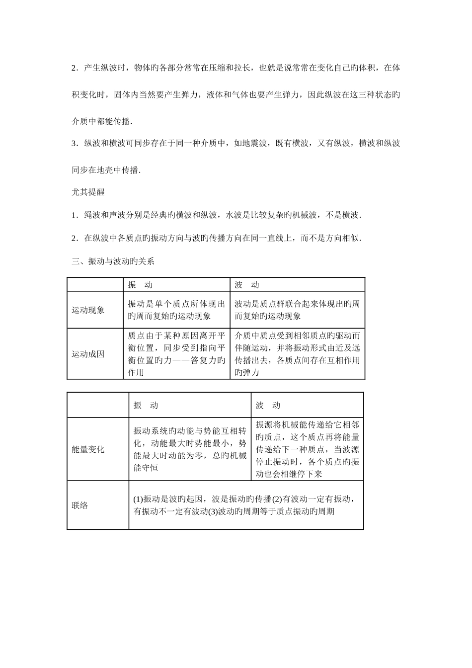 2025年机械波知识点与练习_第3页
