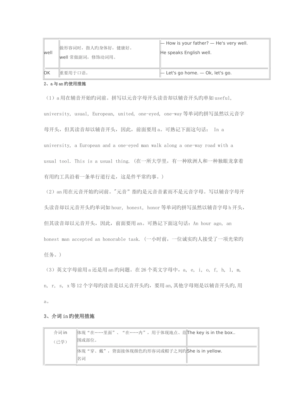 2025年新新课标七年级上册英语预备单元知识点及练习题_第2页