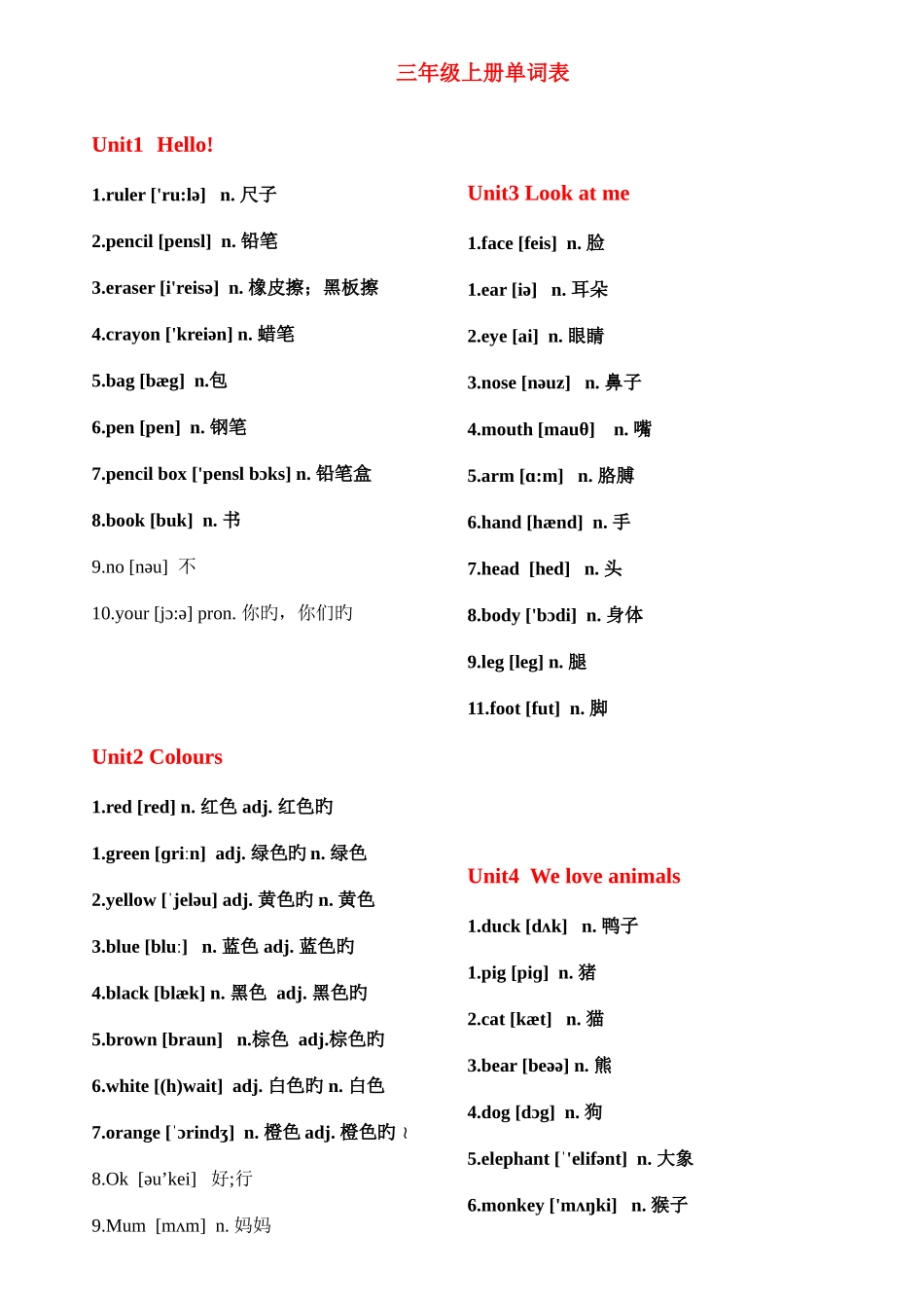 2025年新人教版英语三到六年级单词小升初资料_第1页