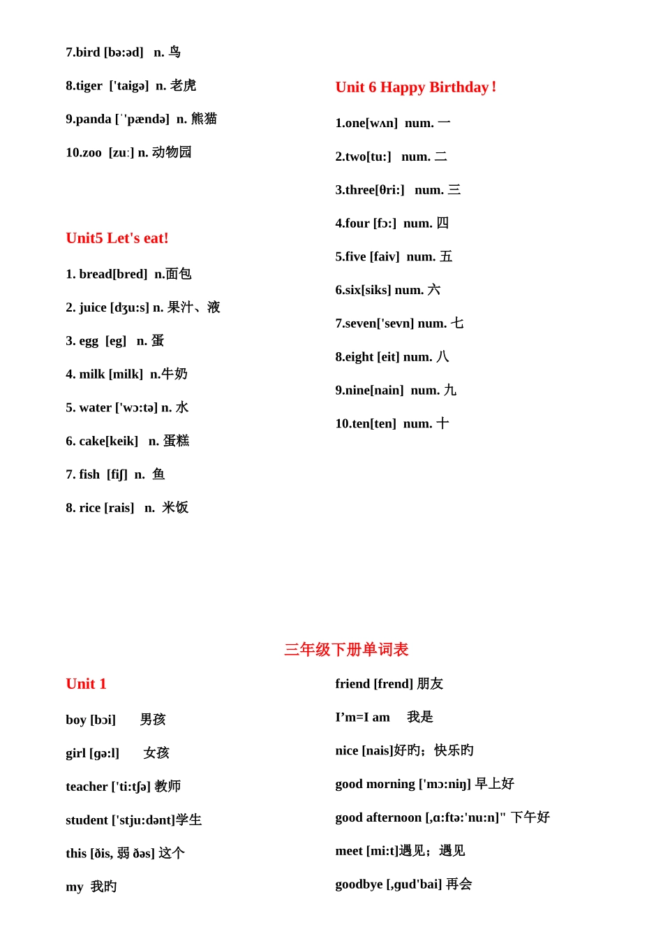 2025年新人教版英语三到六年级单词小升初资料_第2页