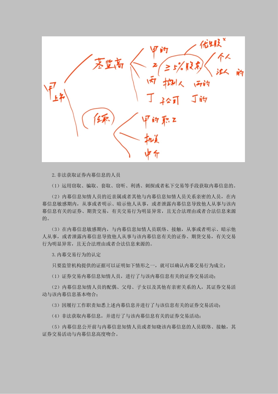 2025年注会考试《经济法》考点解读第07章证券法律制度_第3页