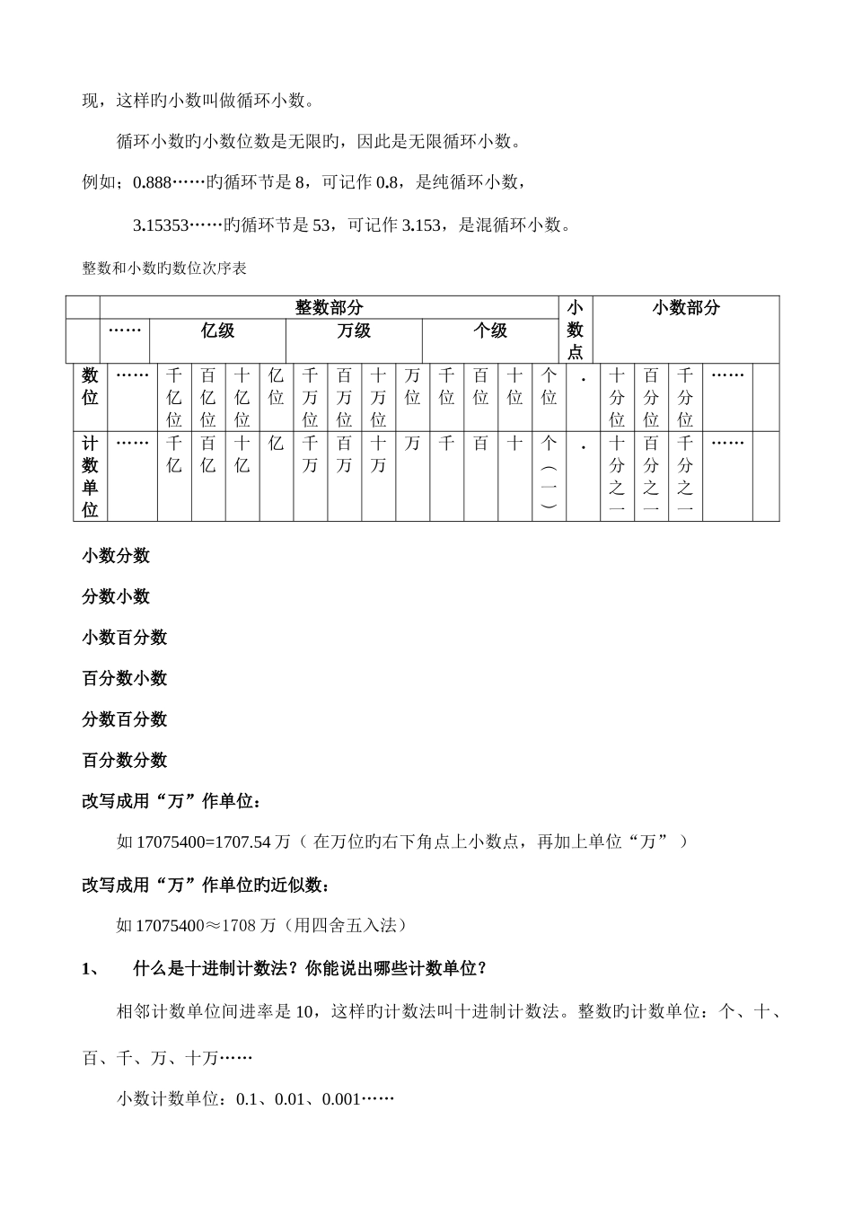 2025年数的运算知识点_第2页