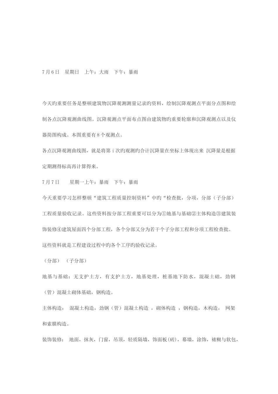 2025年施工员日记_第3页