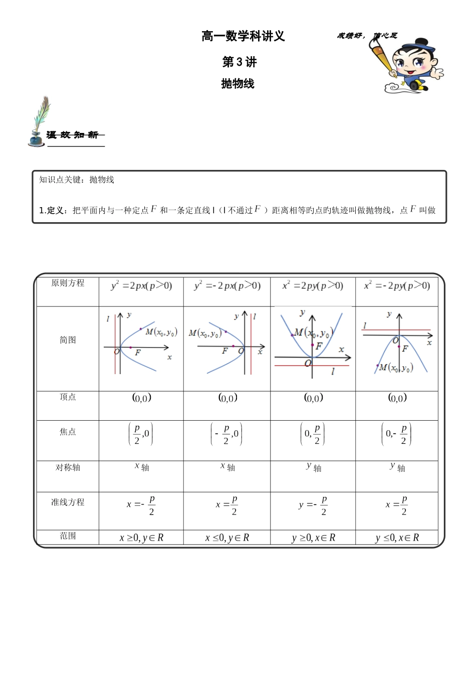 2025年抛物线知识点汇总及考点例题_第1页
