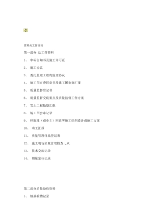 2025年建筑工程资料员手册