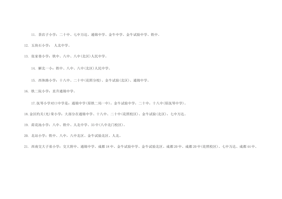 2025年成都小升初对口学校分区汇总_第2页