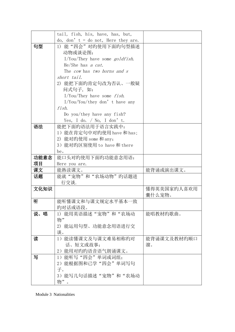 2025年广州市三年级下册英语知识点归纳_第3页