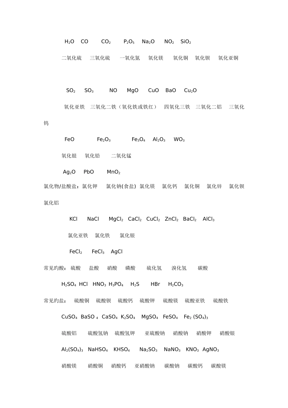 2025年常见元素化合价归纳整理_第2页