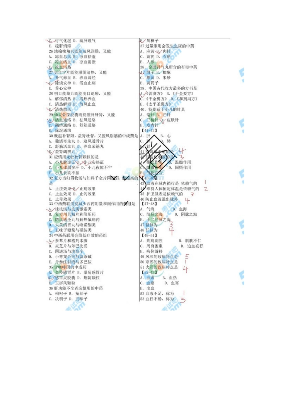 2025年执业药师考试真题答案_第3页