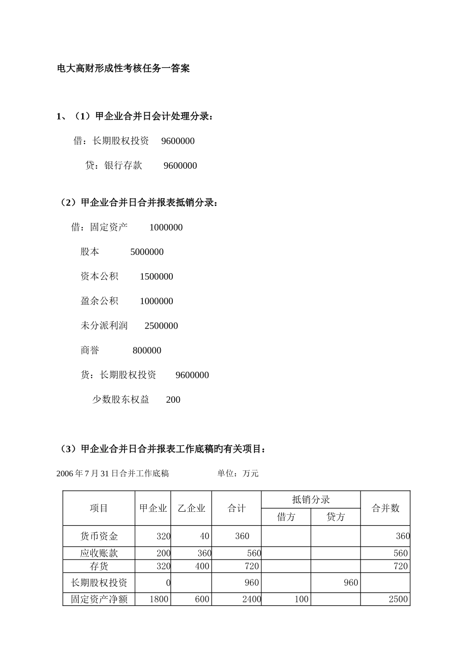 2025年电大高财形成性考核任务一答案_第1页