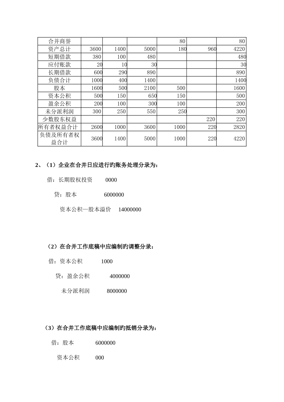 2025年电大高财形成性考核任务一答案_第2页