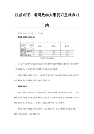 2025年考研数学大纲复习重难点归纳
